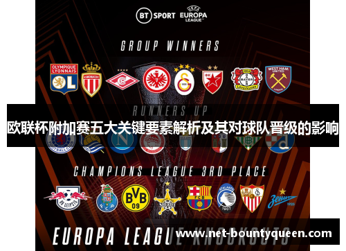 欧联杯附加赛五大关键要素解析及其对球队晋级的影响