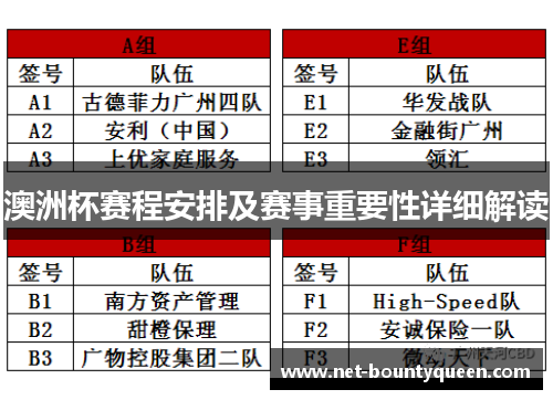 澳洲杯赛程安排及赛事重要性详细解读