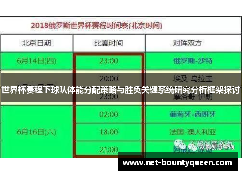 世界杯赛程下球队体能分配策略与胜负关键系统研究分析框架探讨