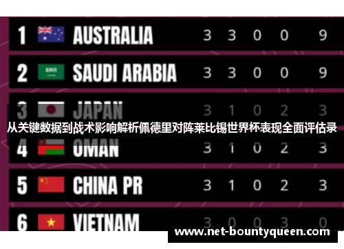 从关键数据到战术影响解析佩德里对阵莱比锡世界杯表现全面评估录