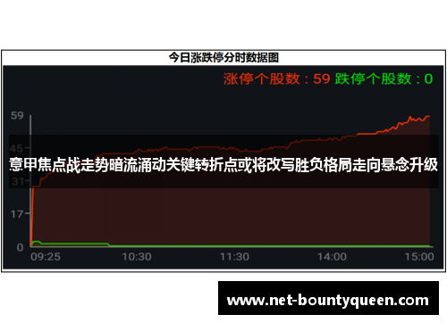 意甲焦点战走势暗流涌动关键转折点或将改写胜负格局走向悬念升级