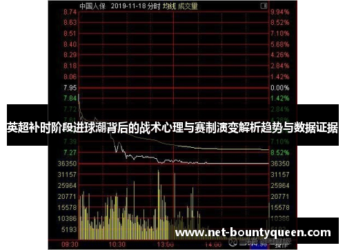 英超补时阶段进球潮背后的战术心理与赛制演变解析趋势与数据证据