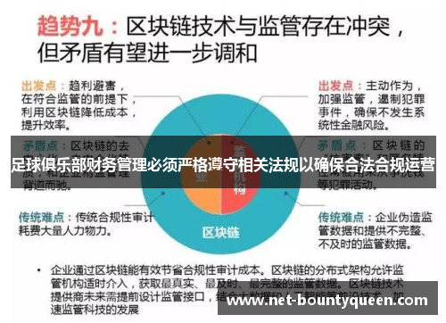 足球俱乐部财务管理必须严格遵守相关法规以确保合法合规运营 足球俱乐部财务管理必须严格遵守相关法规以确保合法合规运营