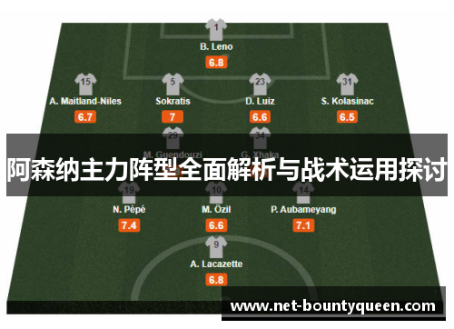 阿森纳主力阵型全面解析与战术运用探讨 阿森纳主力阵型全面解析与战术运用探讨