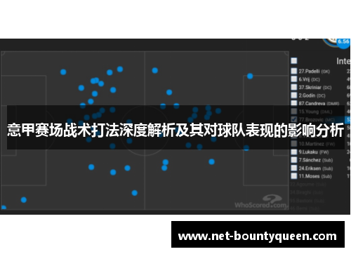意甲赛场战术打法深度解析及其对球队表现的影响分析 意甲赛场战术打法深度解析及其对球队表现的影响分析